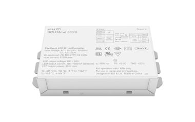 Contant Current power supply, dimmable